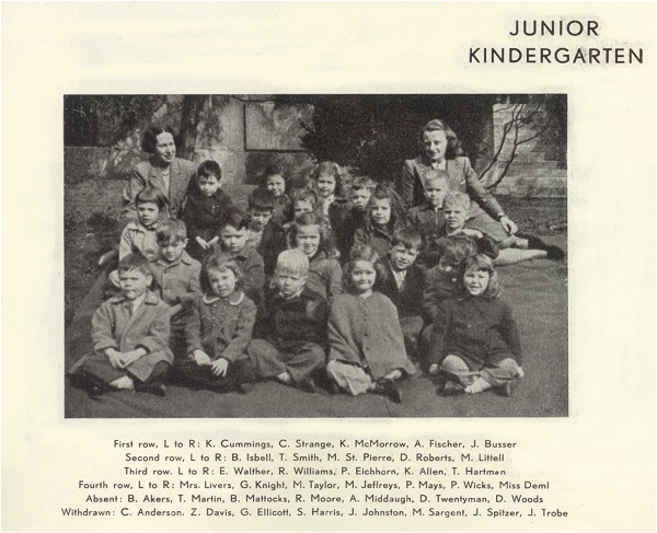 Junior Kindergarten