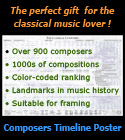Give the Composers Timeline Poster